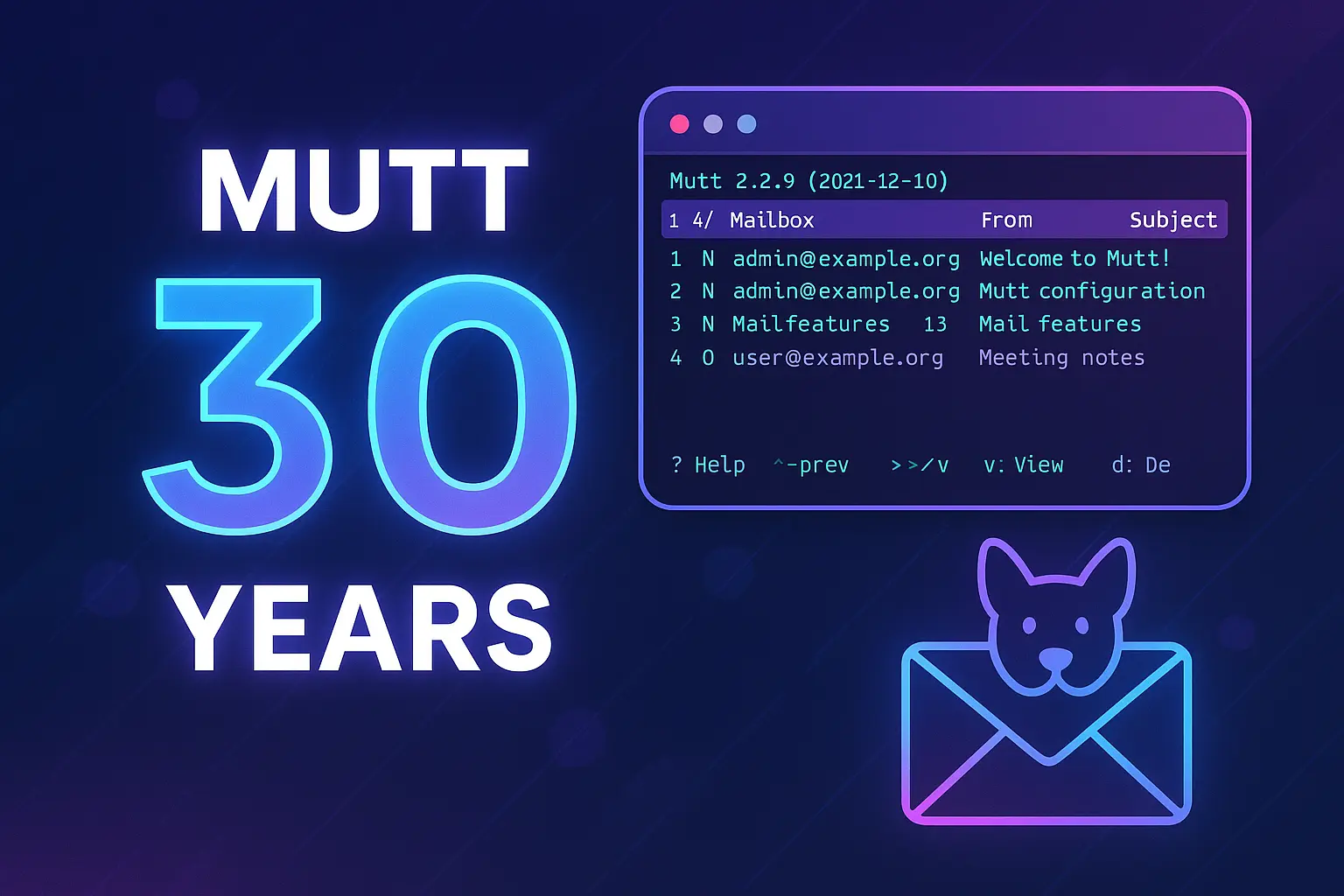 Der Mutt Mailclient wird 30 oder mehr Jahre alt