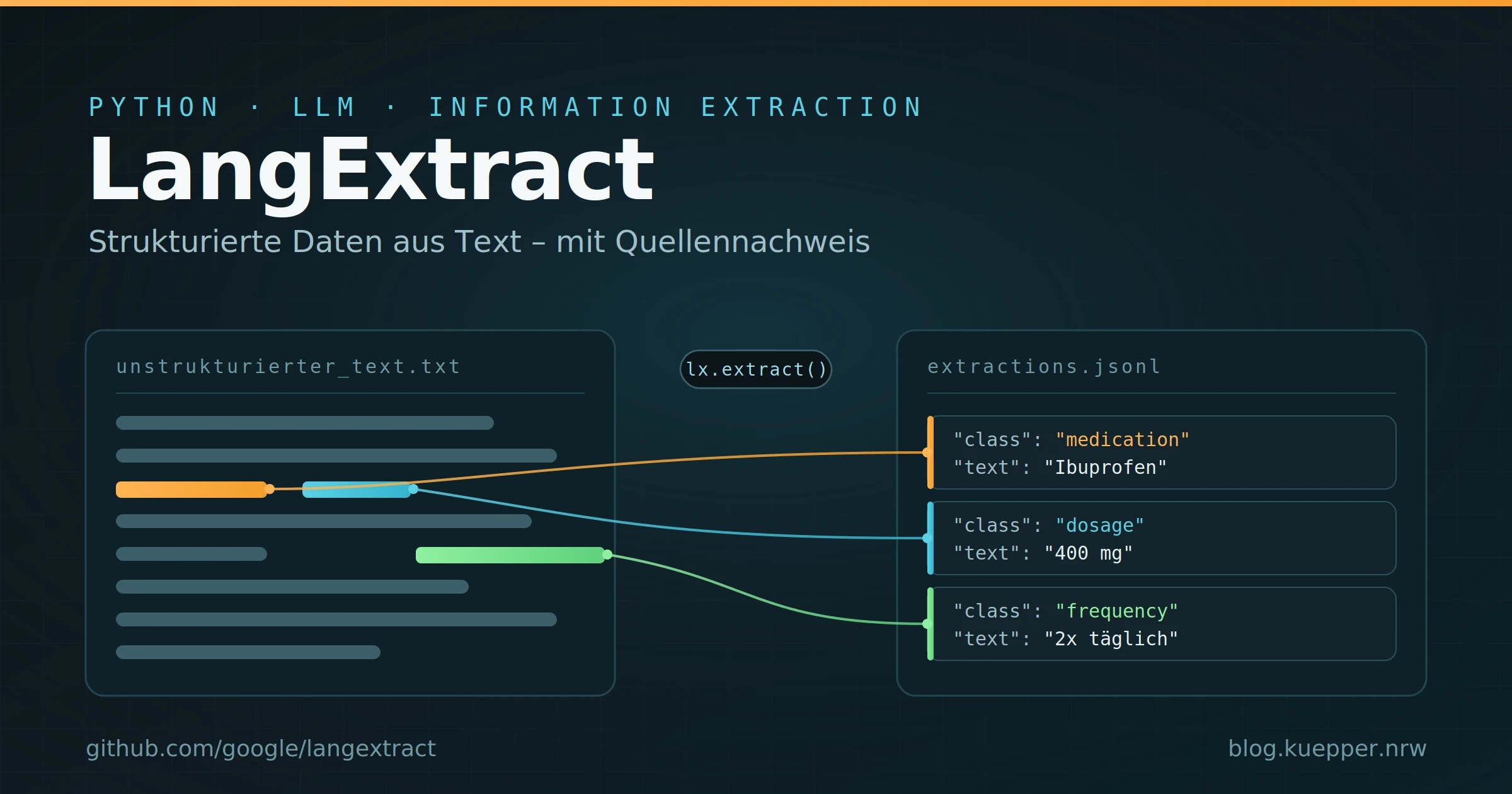 LangExtract: strukturierte Daten aus Texten ziehen