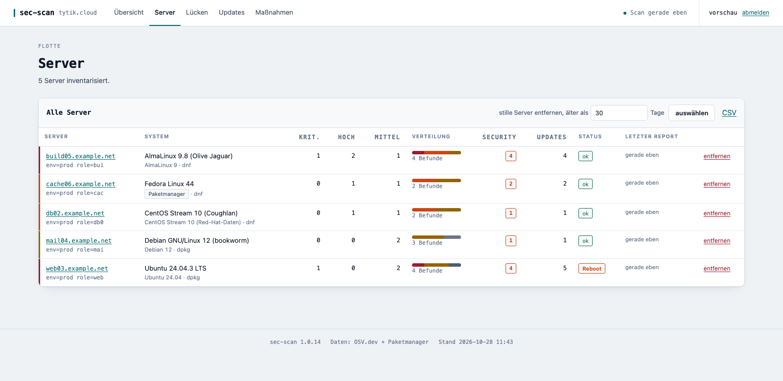 Serverliste